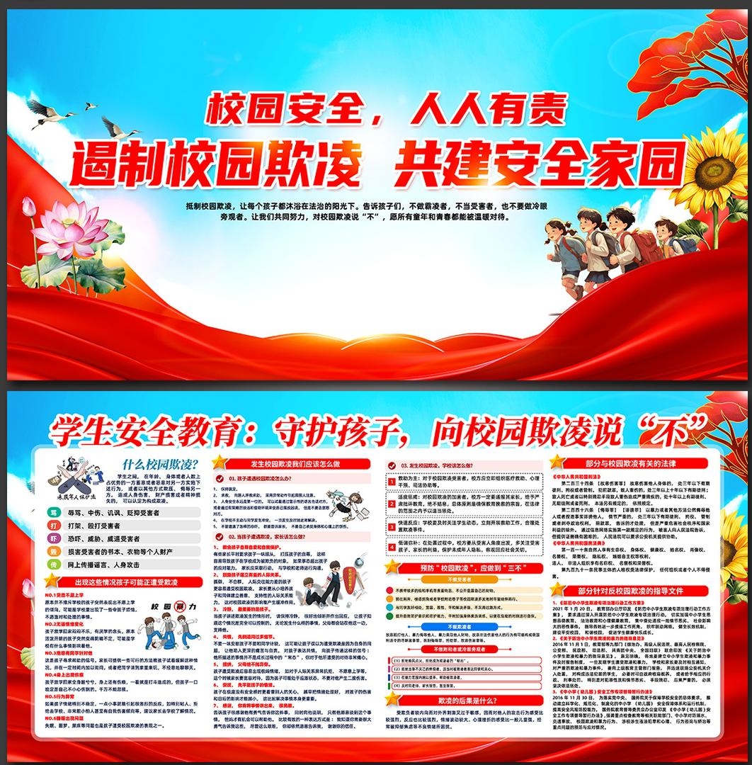 预防反对校园欺凌暴力展板宣传栏 (18)