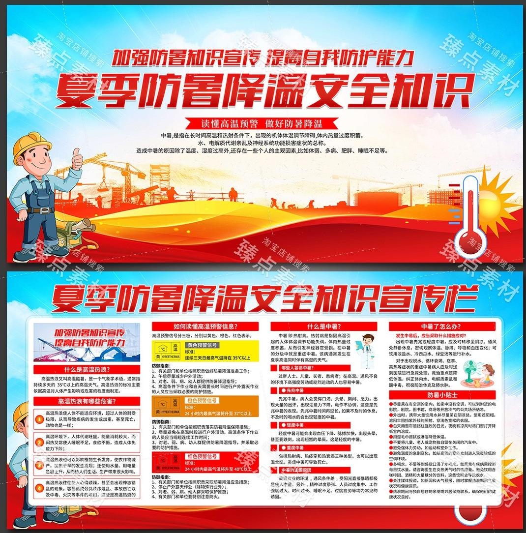 夏季防暑降温健康教育宣传栏展板 (6)