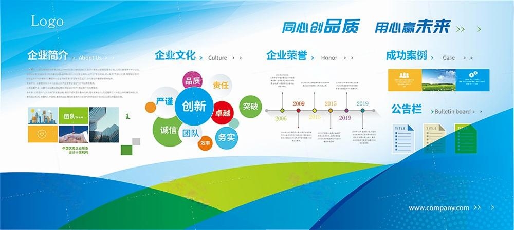 企业公司简介文化发展历程展板 (1)