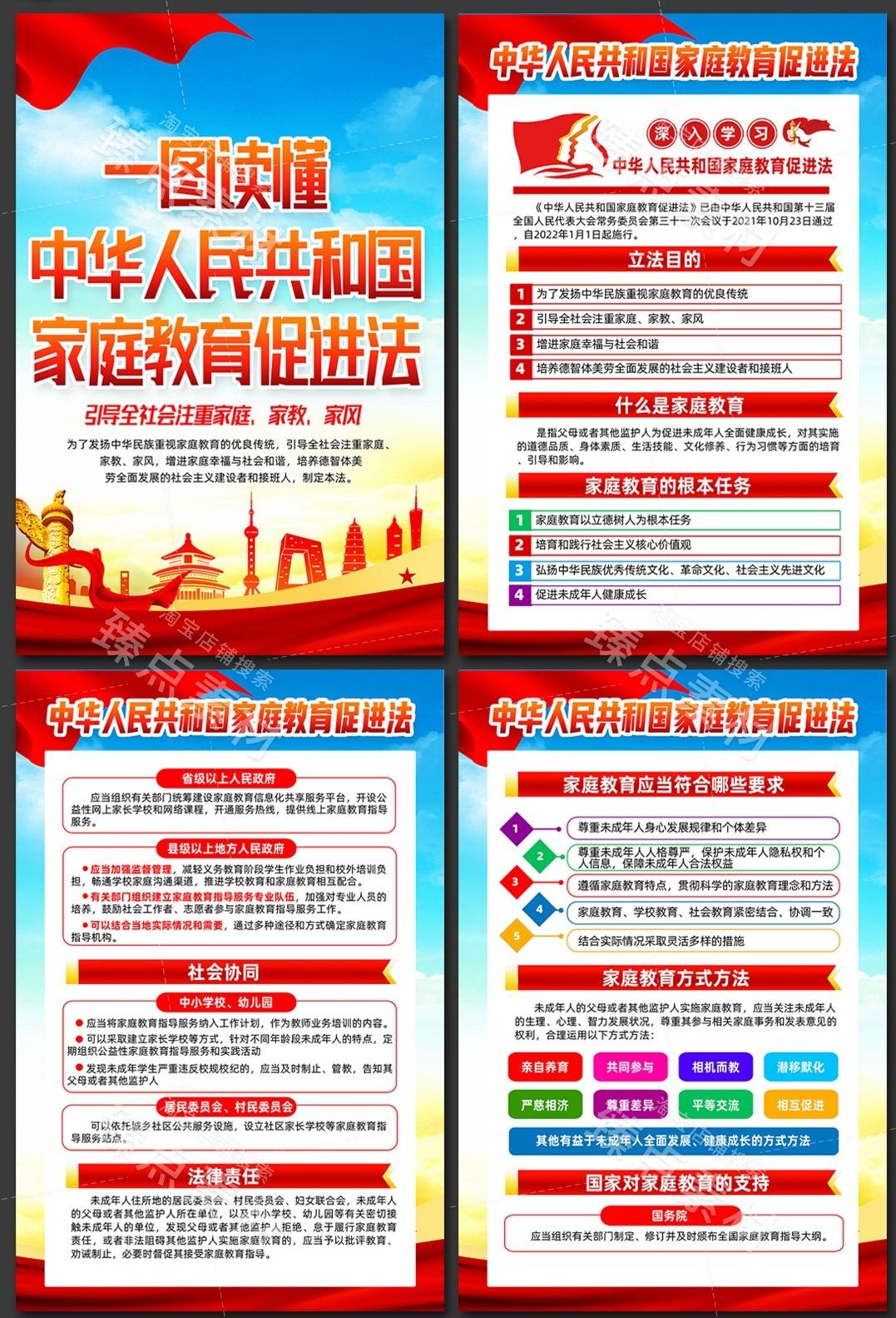 家庭教育促进法海报挂画 (4)