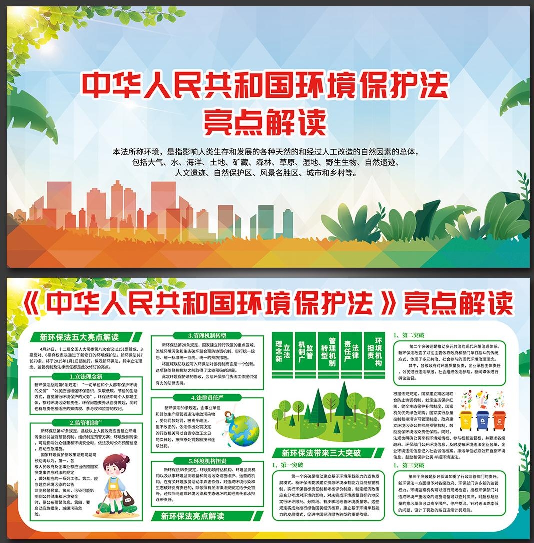 环境保护法展板宣传栏 (5)