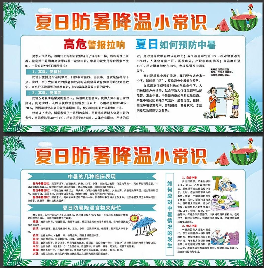 夏季防暑降温健康教育宣传栏展板 (17)