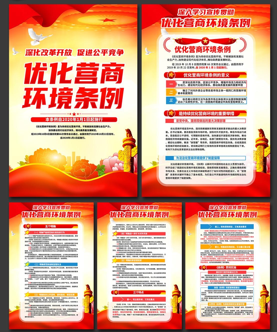 优化营商环境条例海报挂画 (2)