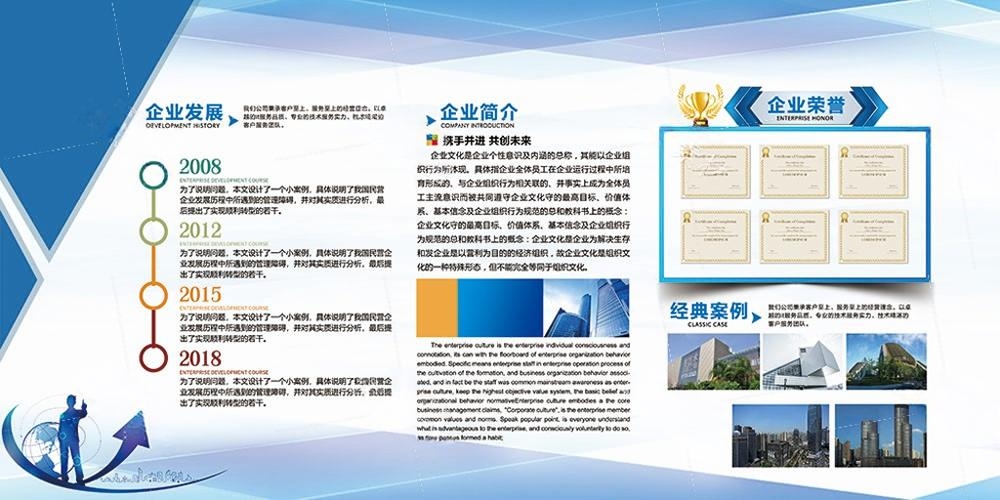 企业公司简介文化发展历程展板 (11)