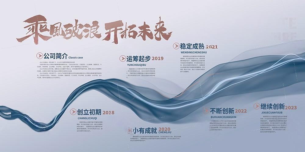 企业公司简介文化发展历程展板 (33)