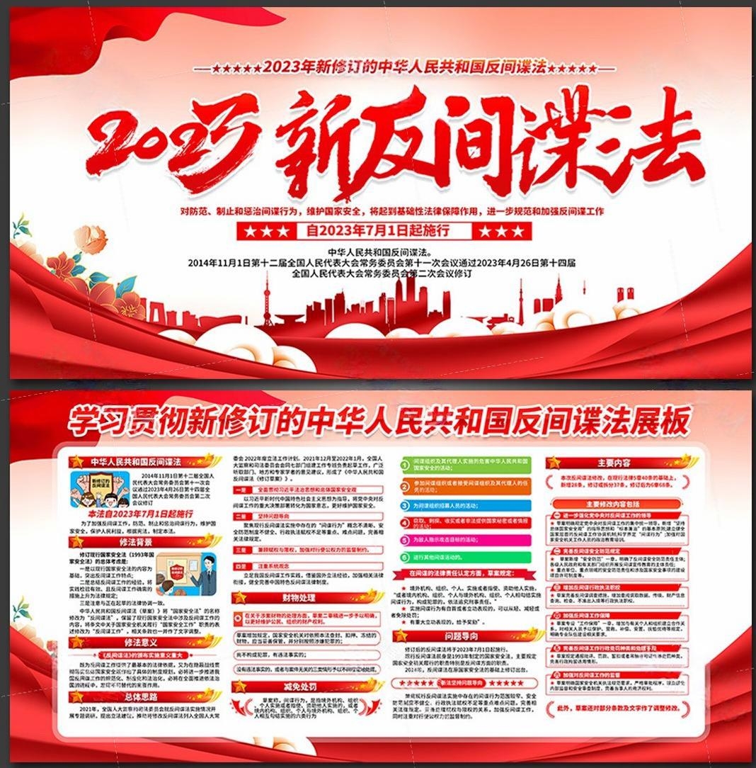 新修订反间谍法展板宣传栏 (4)