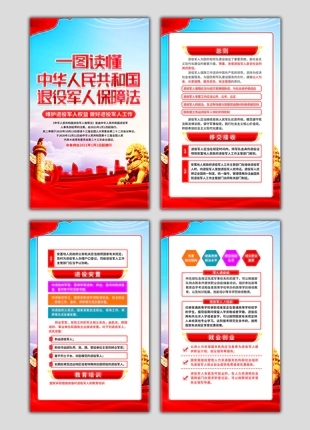 一图读懂中华人民共和国退役军人保障法竖版展板