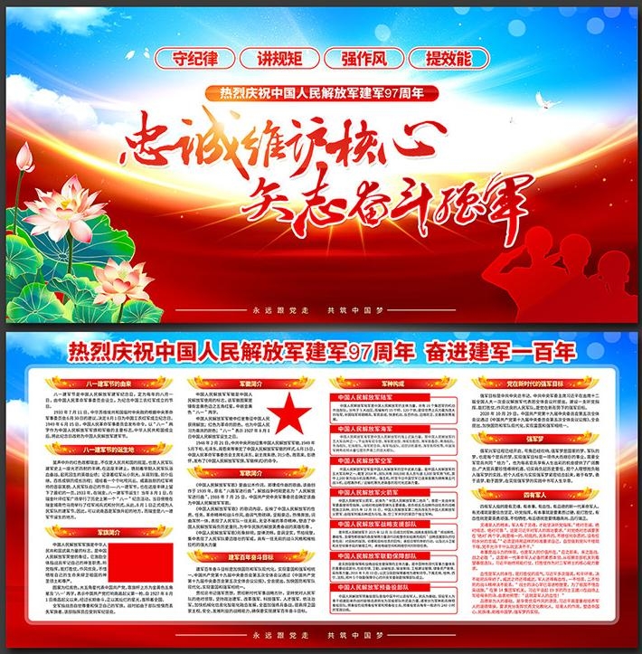 2024年八一建军节97周年展板宣传栏 (3)