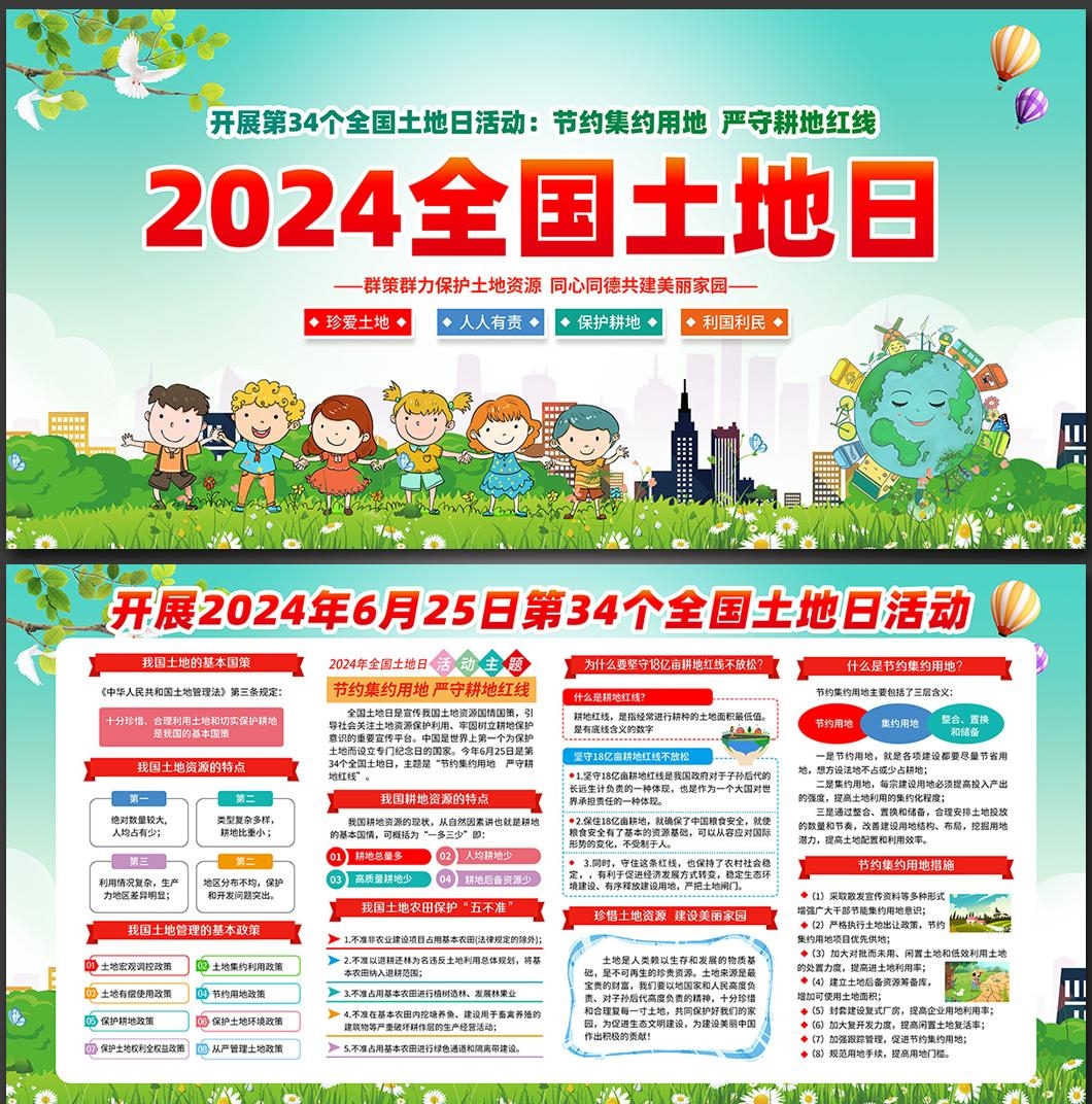 2024年第34个全国土地日展板 (7)