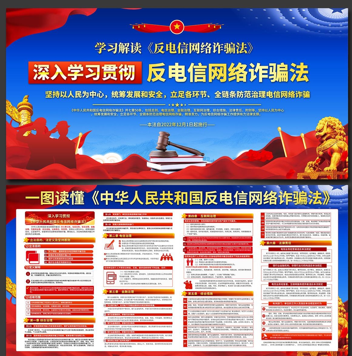 反电信网络诈骗法展板宣传栏 (9)