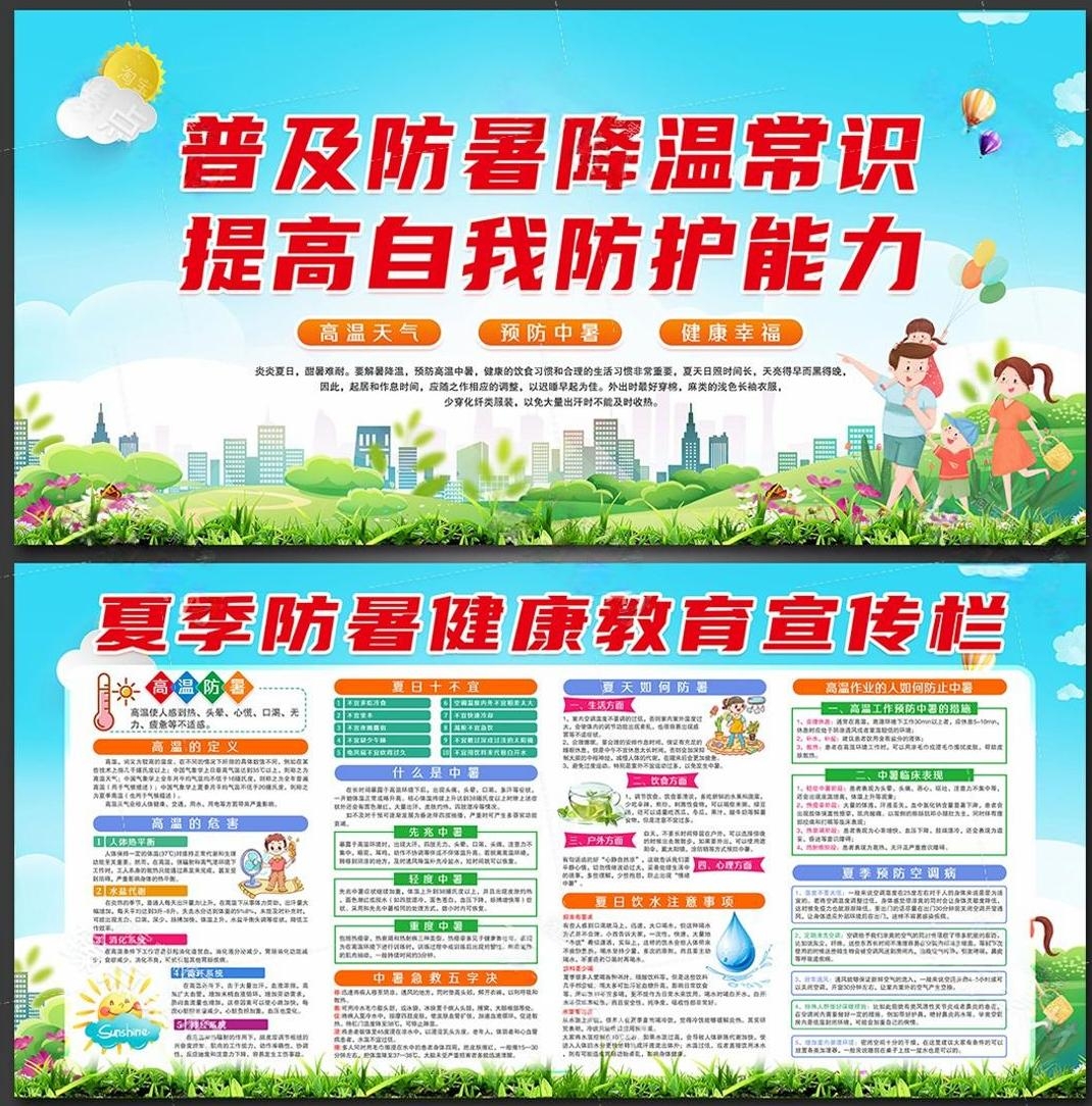 夏季防暑降温健康教育宣传栏展板 (9)
