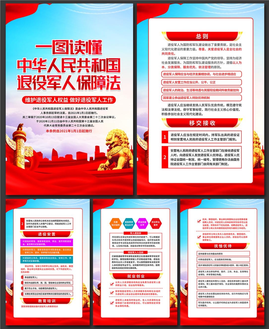 退役军人保障法海报挂画 (2)