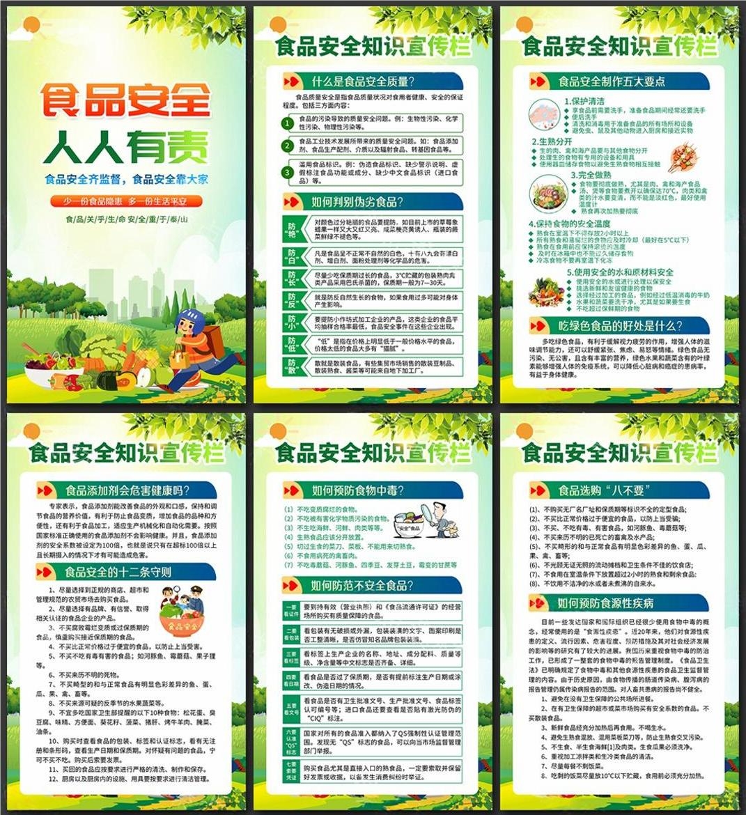 学校食品安全知识海报挂画 (1)