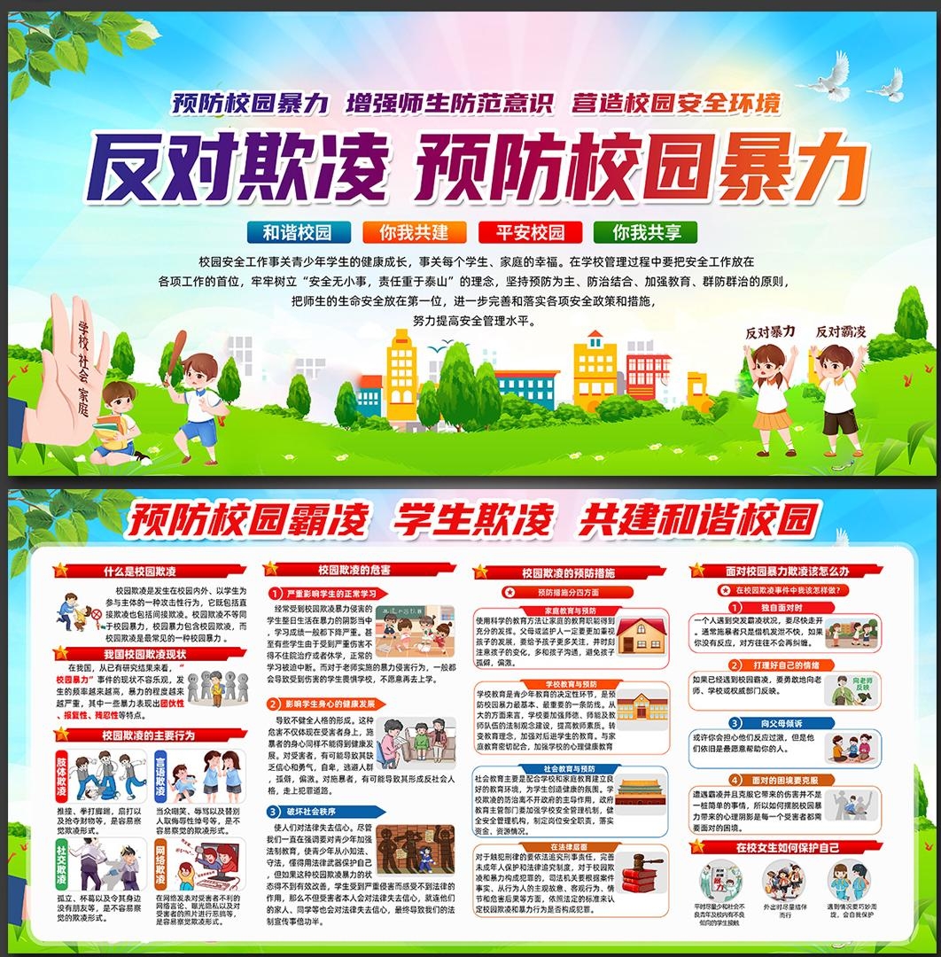 预防反对校园欺凌暴力展板宣传栏 (16)