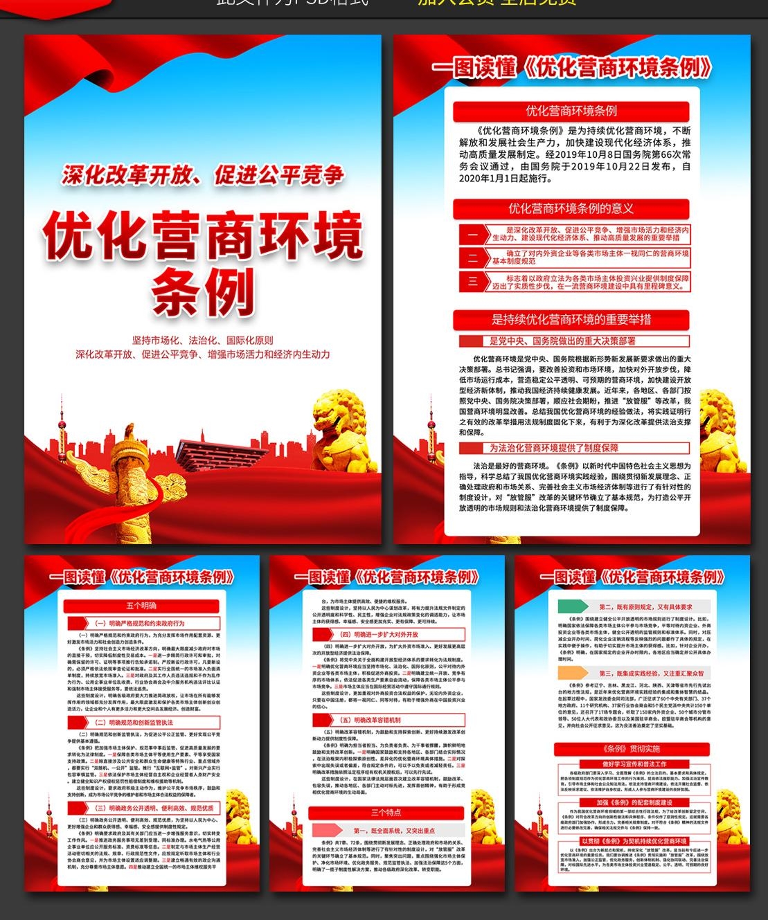 优化营商环境条例海报挂画 (3)