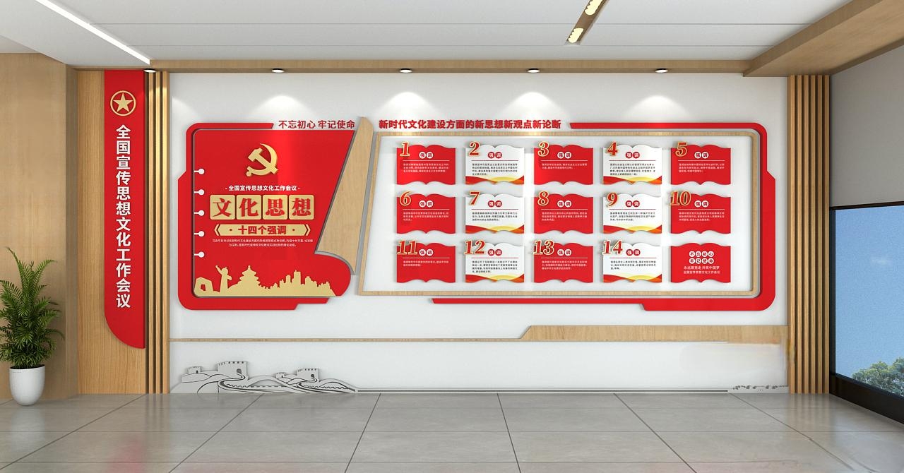 文化思想学习知识点十四个强调党建文化墙
