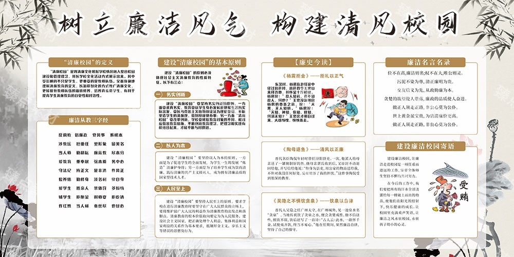创清廉学校文化进校园宣传栏展板 (3)