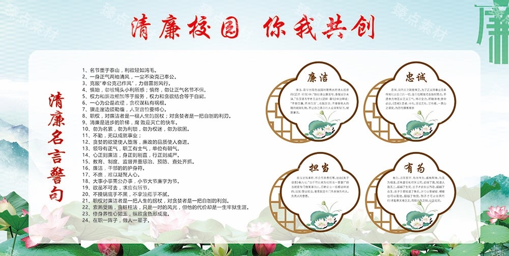 创清廉学校文化进校园宣传栏展板 (14)