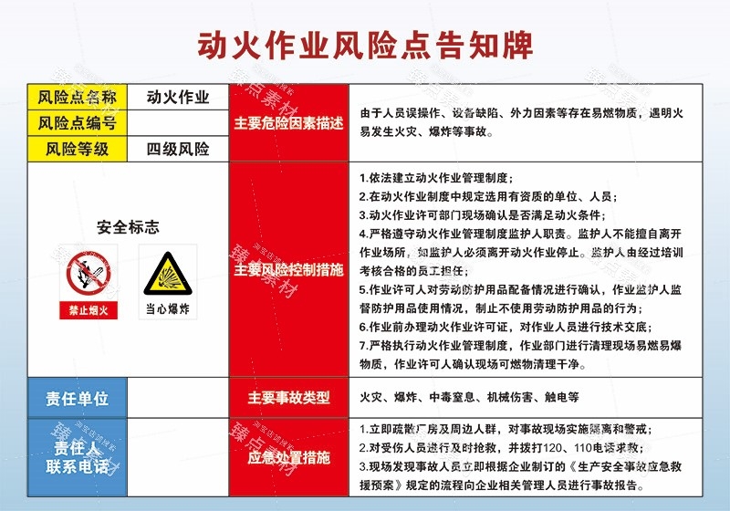 动火作业安全风险告知牌 (17)