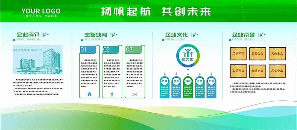 企业公司简介文化发展历程展板 (6)