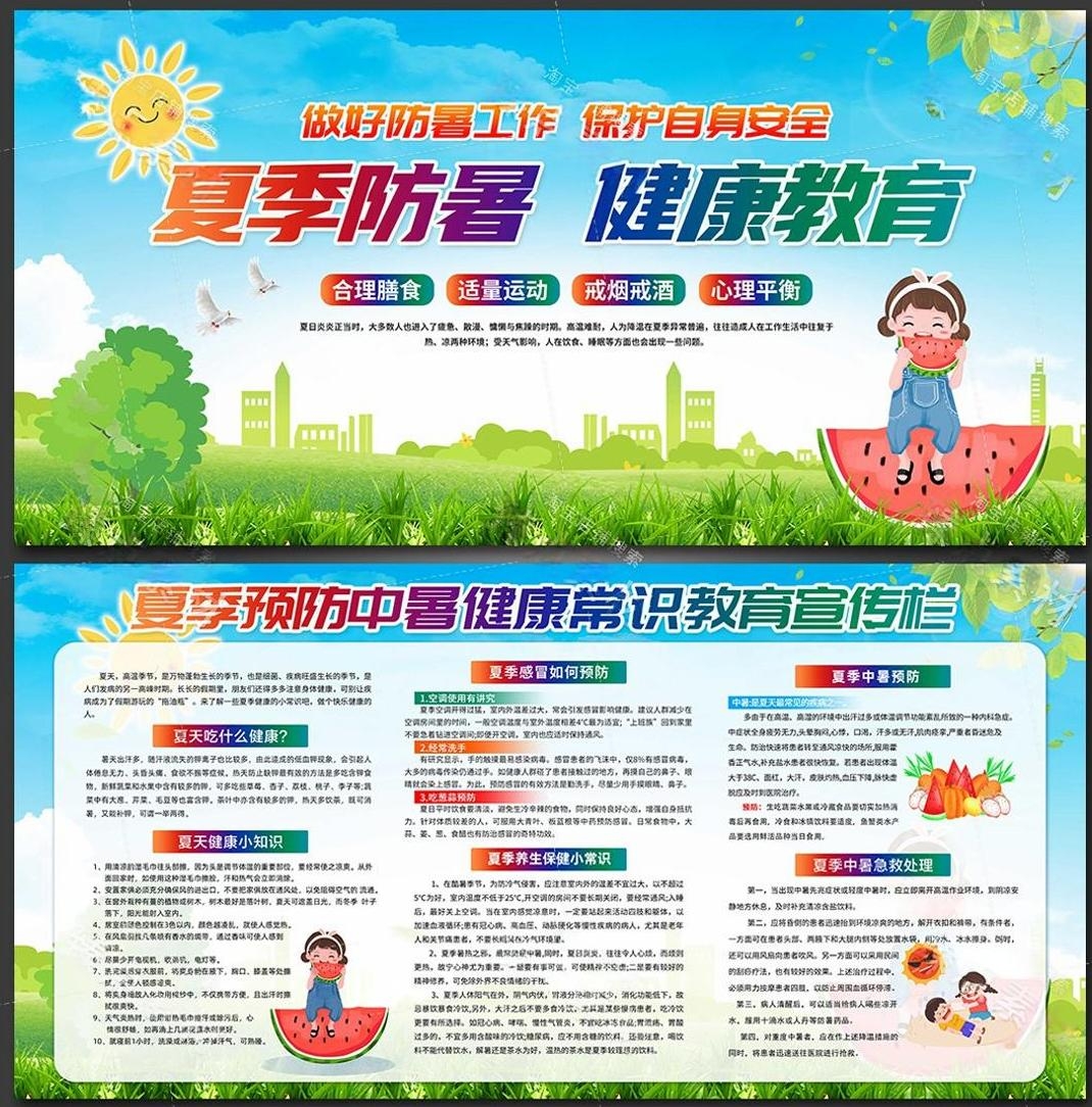 夏季防暑降温健康教育宣传栏展板 (5)