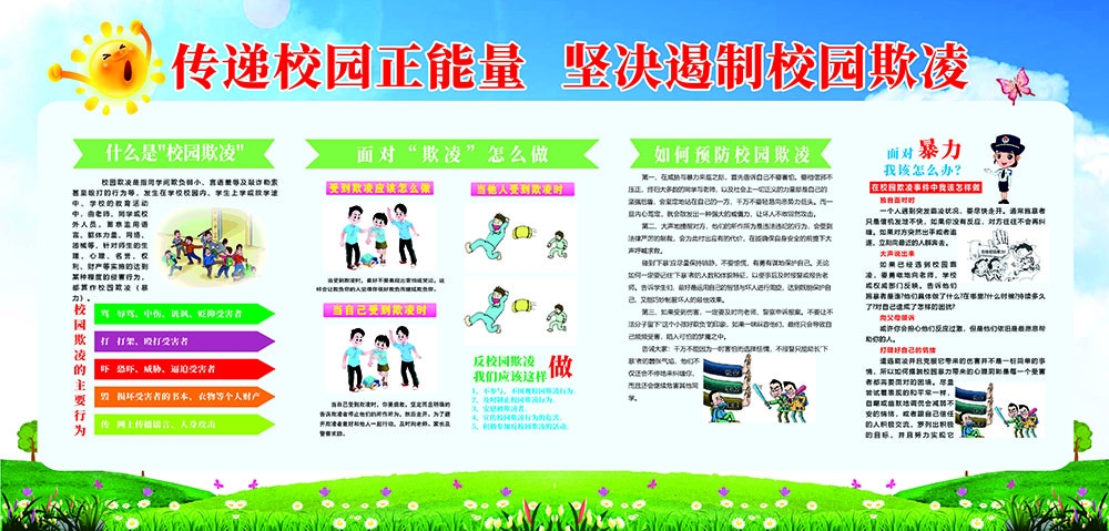 预防反对校园欺凌暴力展板宣传栏CDR (3)