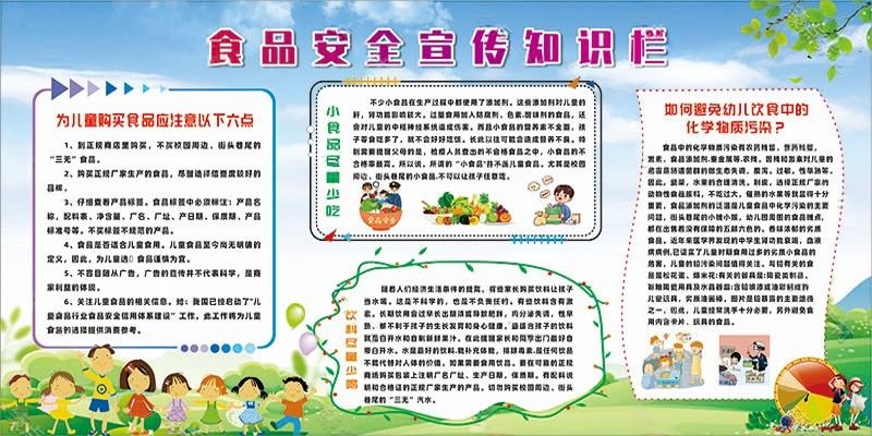 学校食品安全知识宣传栏展板 (7)