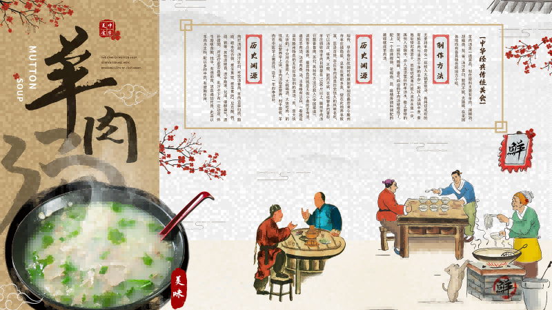 复古羊肉汤馆装饰画壁画展板海报