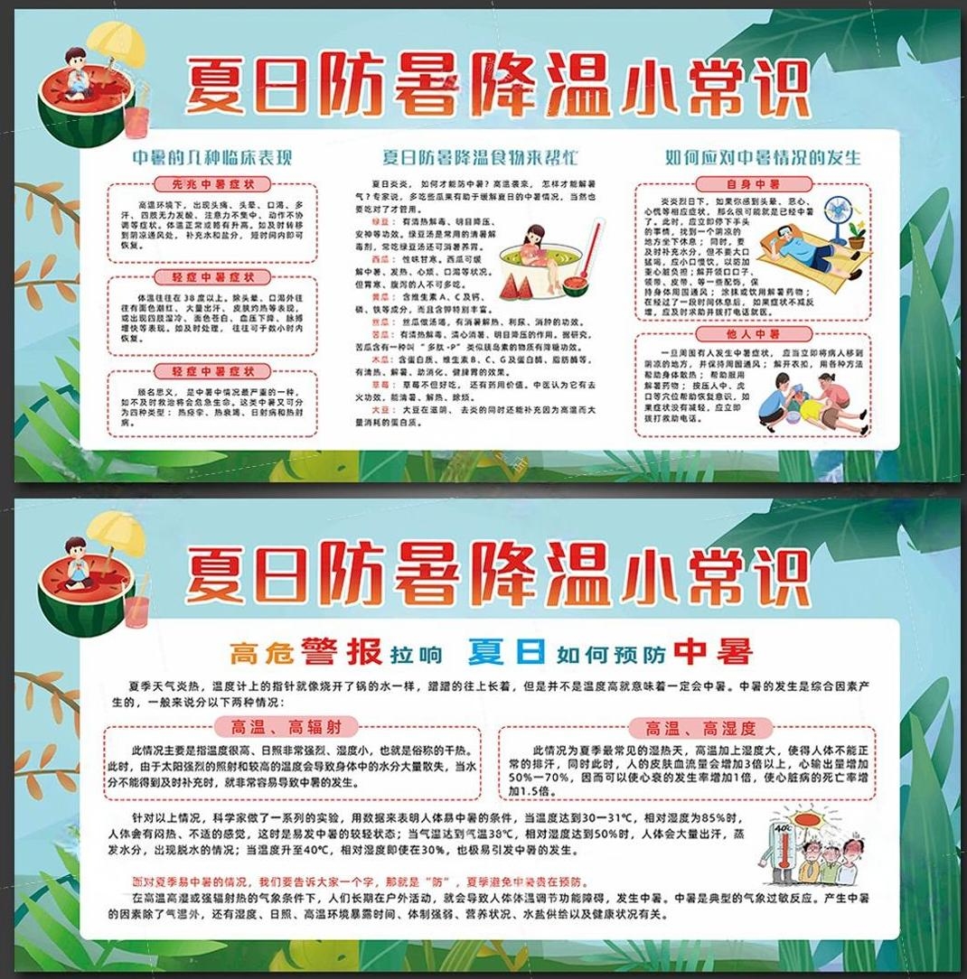 夏季防暑降温健康教育宣传栏展板 (15)