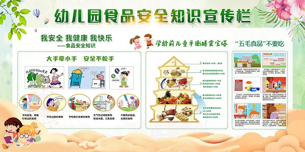 学校食品安全知识宣传栏 (8)