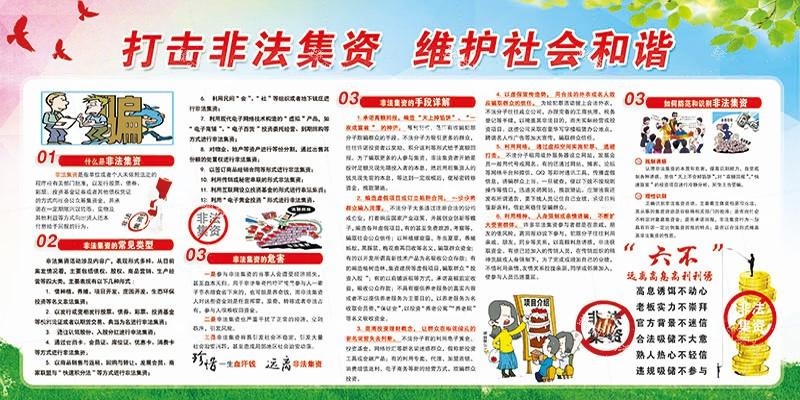 打击防范非法集资社区宣传栏展板 (1)