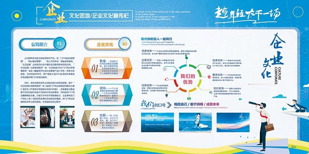 企业公司简介文化发展历程展板 (3)