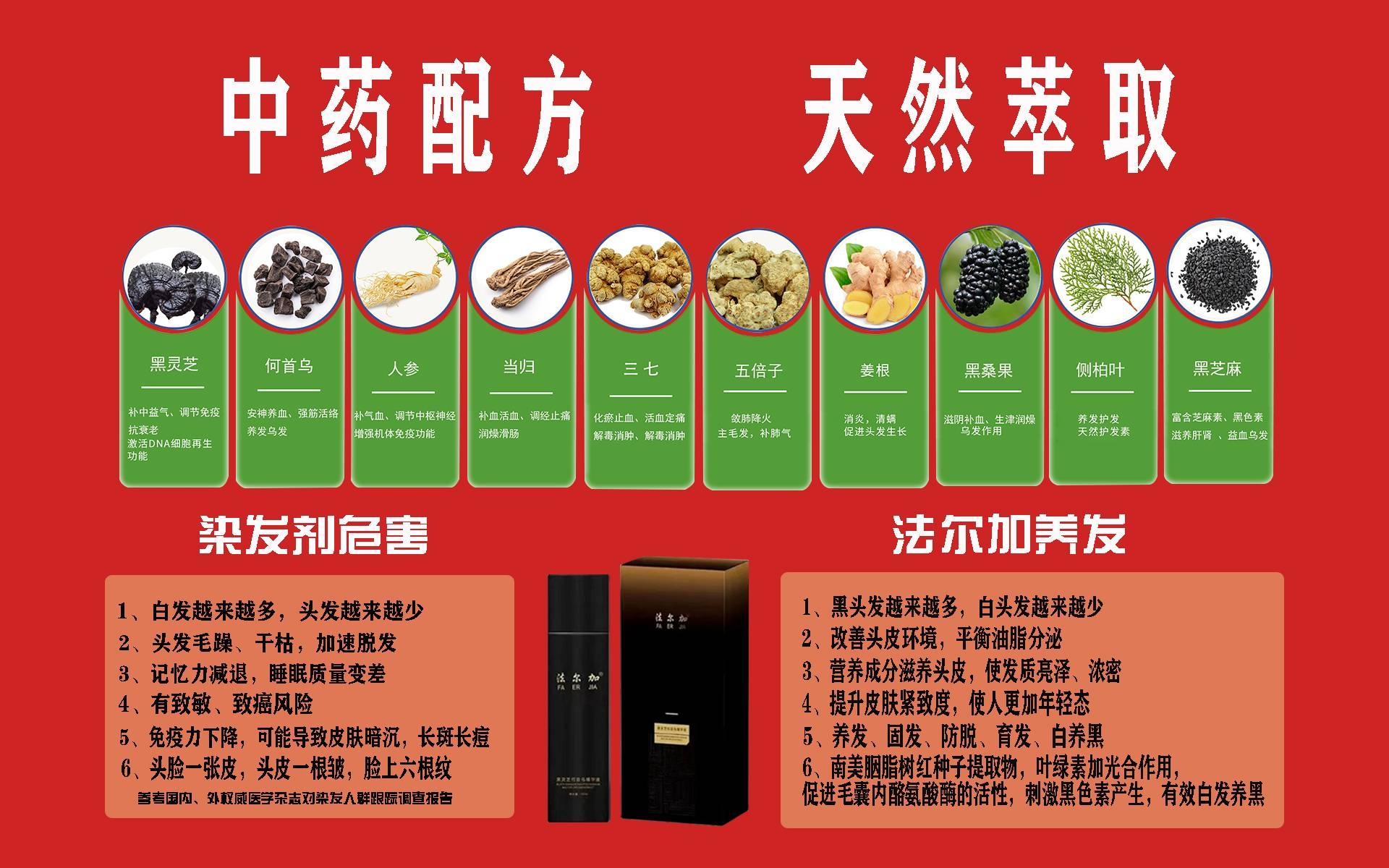 中药萃取染发海报