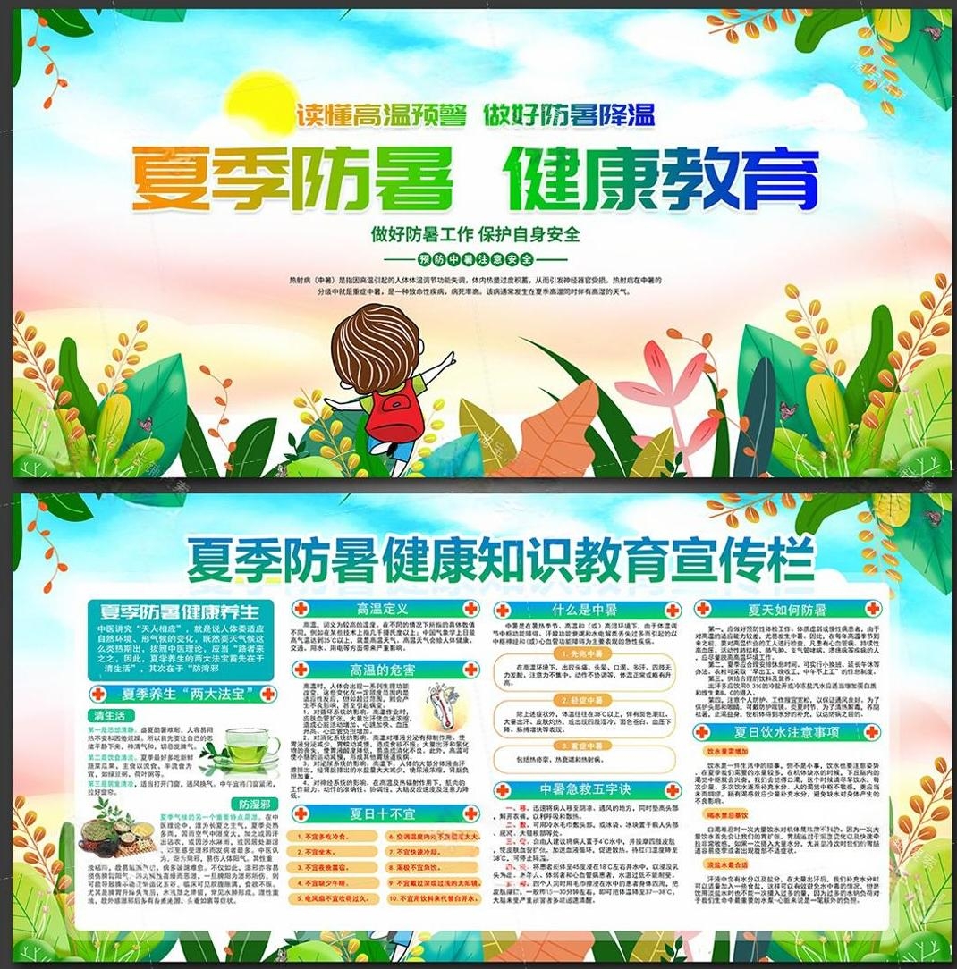 夏季防暑降温健康教育宣传栏展板 (7)