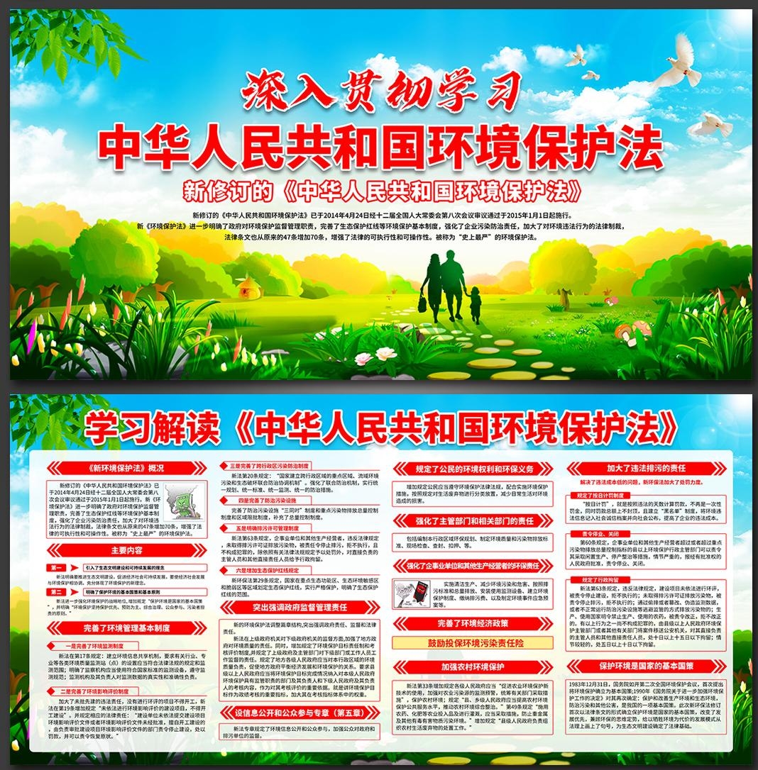 环境保护法展板宣传栏 (2)