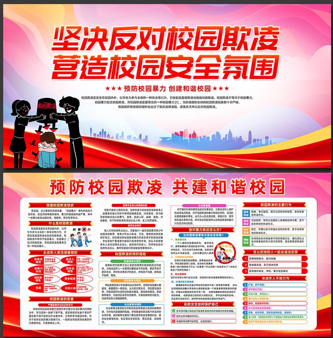 预防反对校园欺凌暴力展板宣传栏 (20)