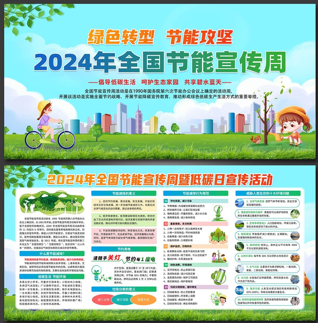 2024节能宣传周宣传展板 (3)