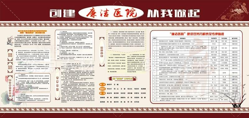 清廉廉洁文化进医院宣传展板廉洁行医九项准则 (17)