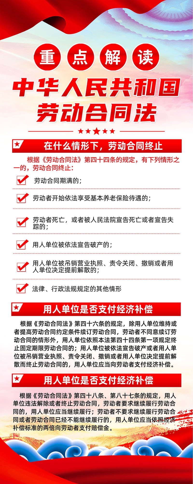 中华人民共和国劳动合同法宣传海报 (2)