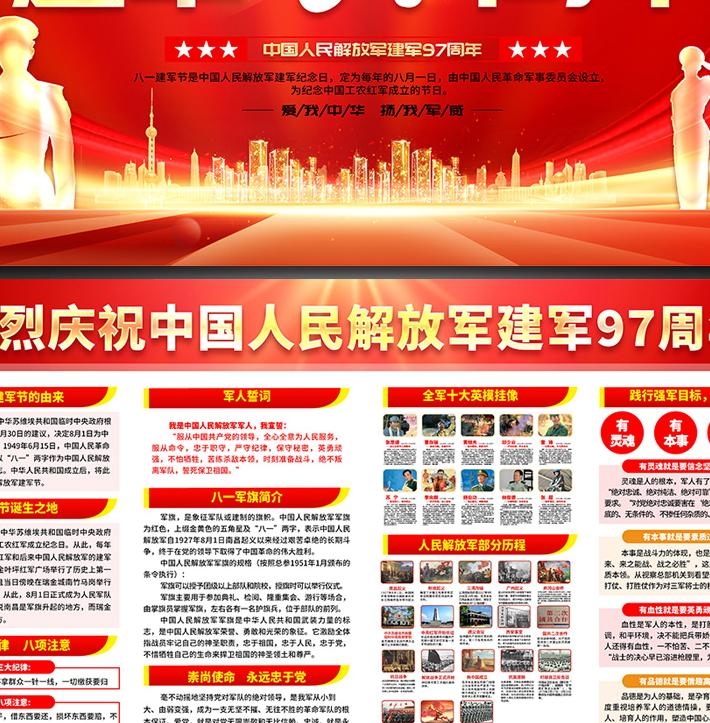2024年八一建军节97周年展板宣传栏 (6)
