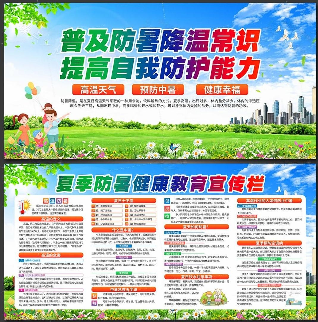 夏季防暑降温健康教育宣传栏展板 (1)