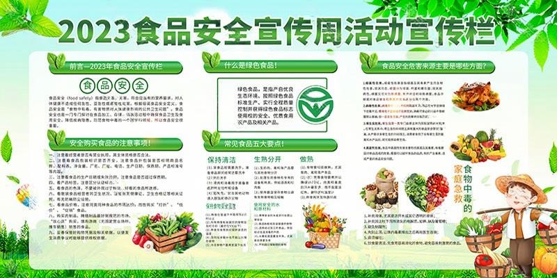 学校食品安全知识宣传栏 (3)