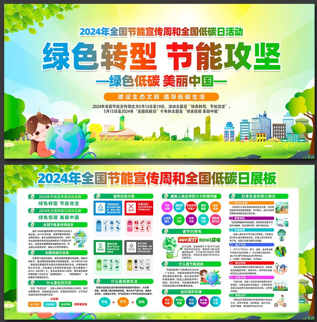 2024节能宣传周宣传展板 (7)