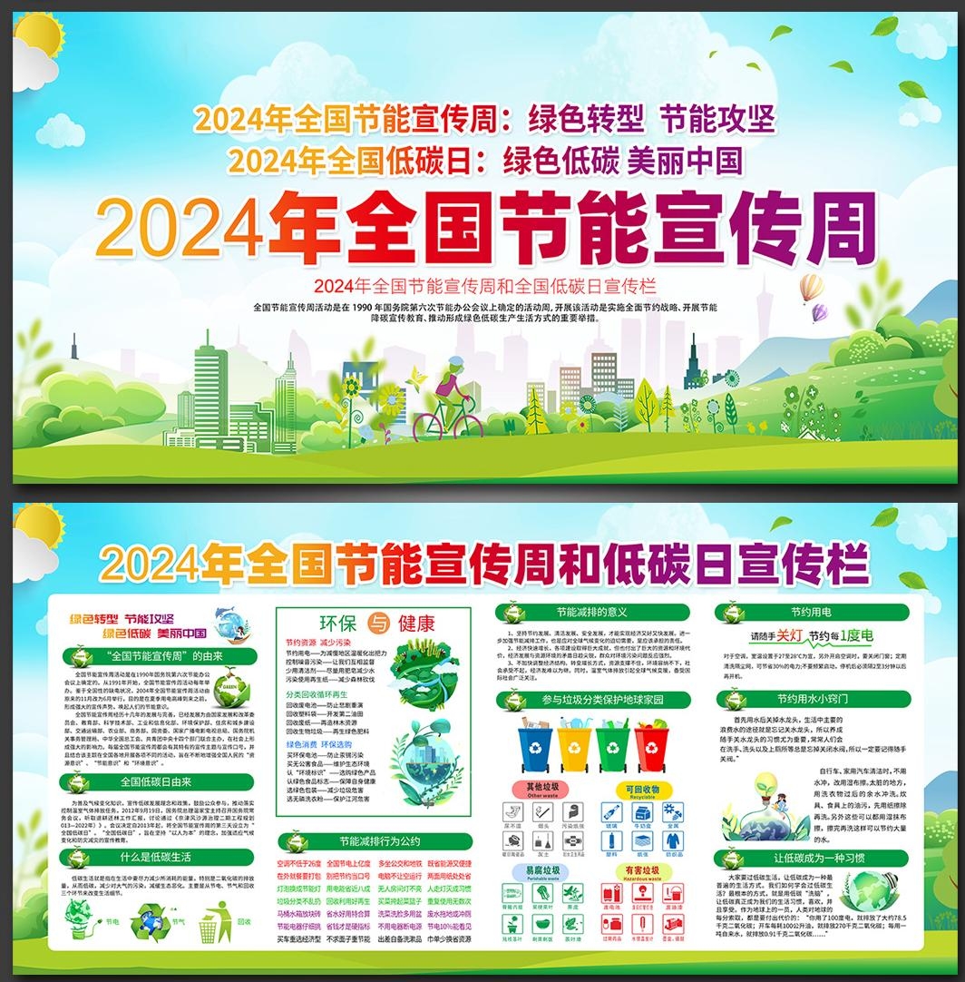 2024节能宣传周宣传展板 (1)