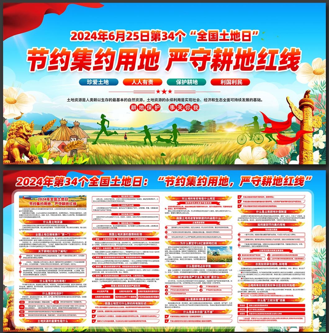 2024年第34个全国土地日展板 (3)