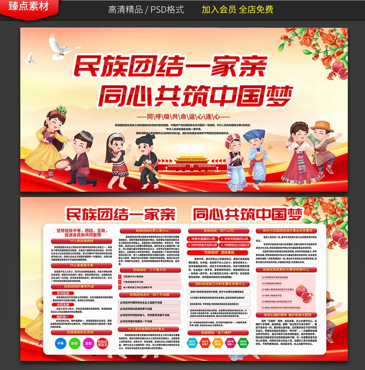 民族团结一家亲展板宣传栏 (5)