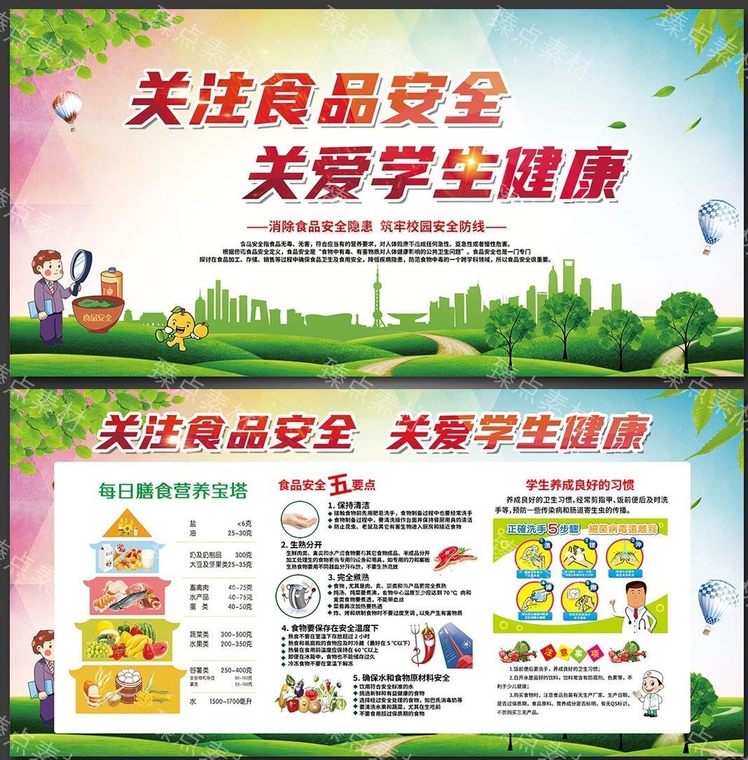 学校食品安全知识宣传栏展板 (4)