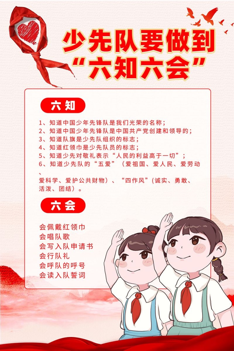 卡通少先队员六知六会一做海报 (2)