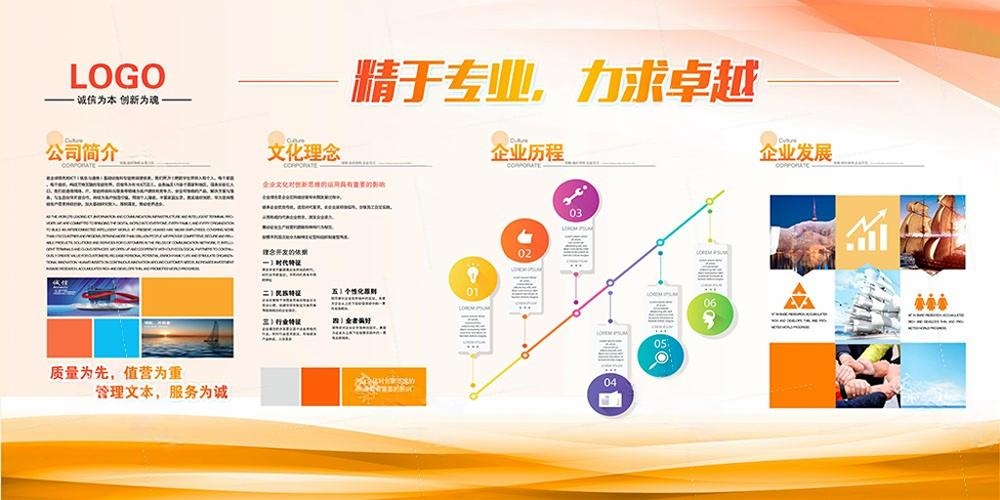 企业公司简介文化发展历程展板 (6)