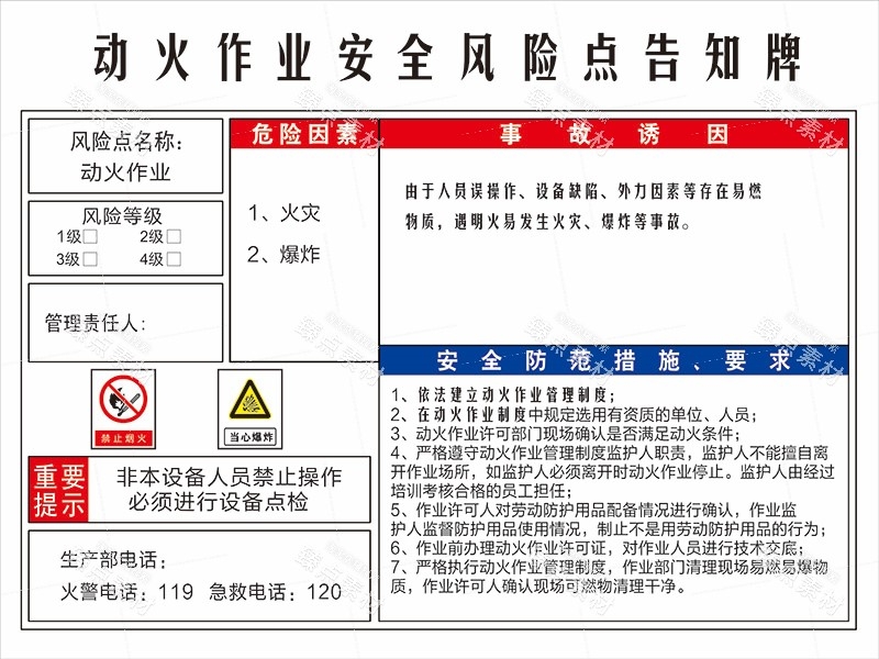 动火作业安全风险告知牌 (16)
